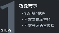 W(wng)վOʲôxfW(wng)j